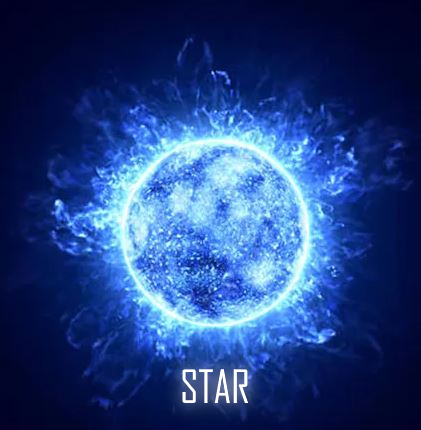 STAR CLI/ODK